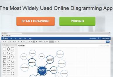 辦公達人堂 電腦圖文設計制作全攻略